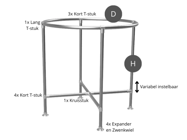 Rond kledingrek uit steigerbuis Ø 33,7 mm
